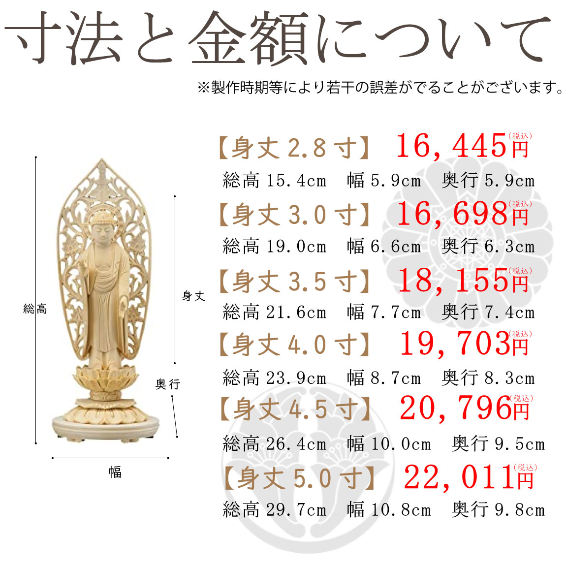 浄土宗・天台宗の仏像（丸台座）の寸法と価格