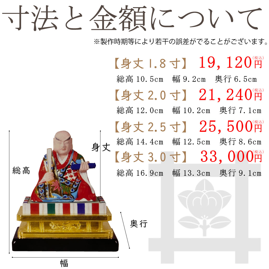 日蓮聖人像（彩色仕上げ）の寸法と価格