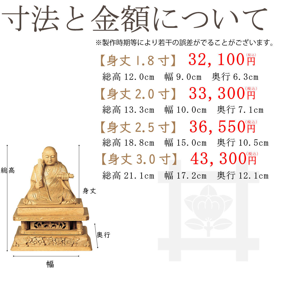 【日蓮宗】総楠　日蓮聖人像（金泥書）のサイズと価格