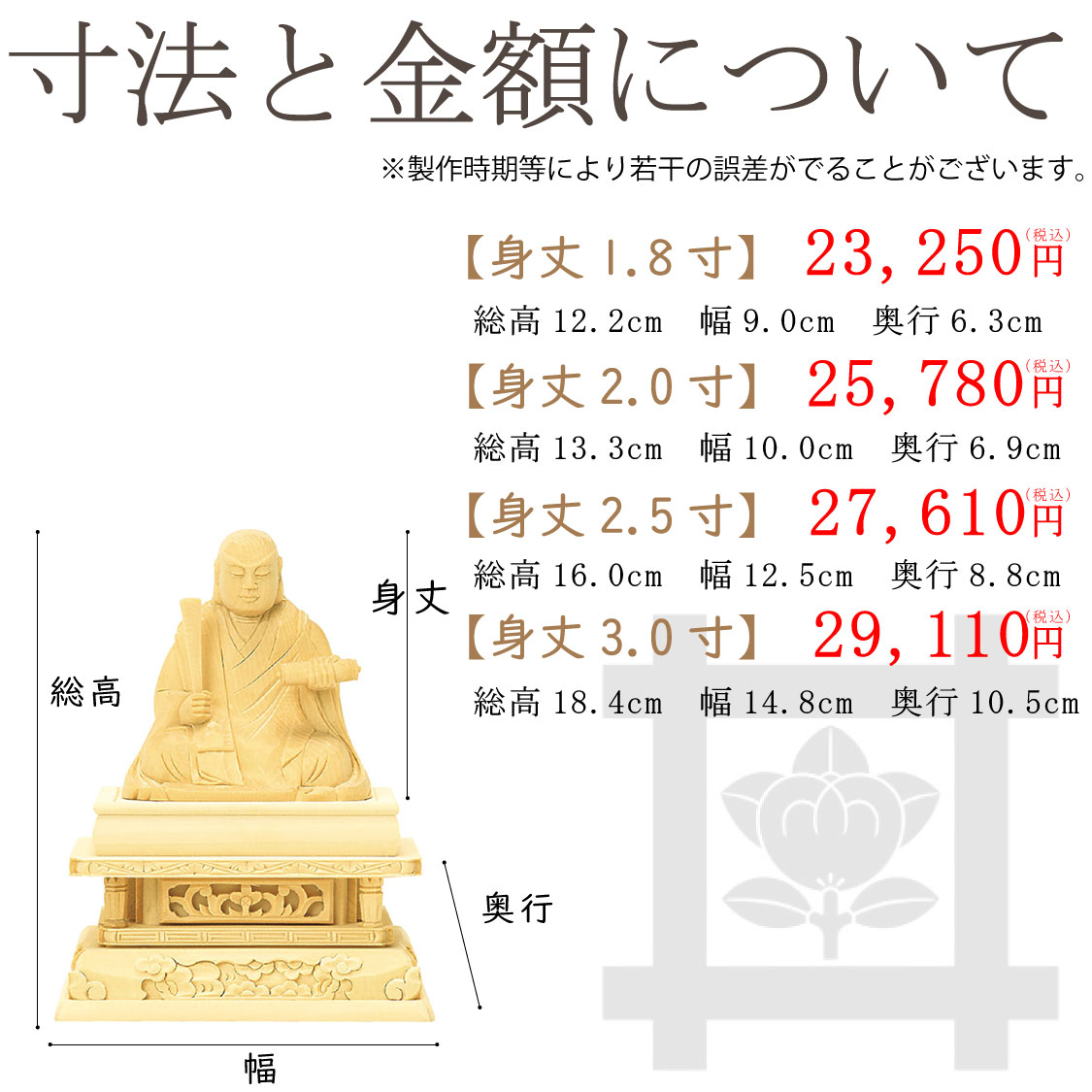 【日蓮宗】日蓮聖人像（総白木）のサイズと価格