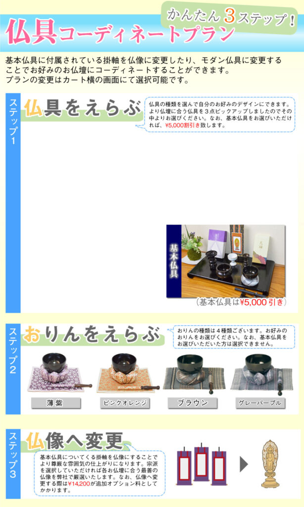 かんたん3ステップ仏具コーディネートプラン
