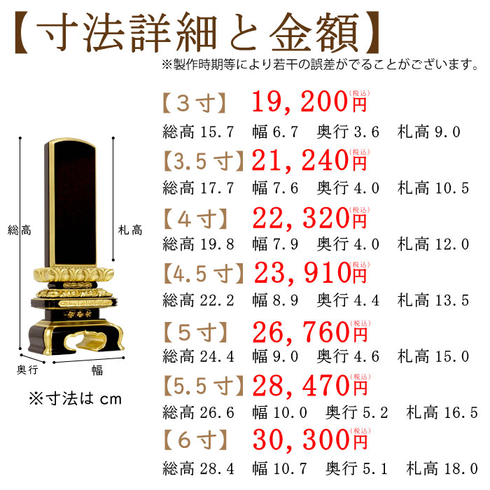 黒塗り位牌「面金千倉座」のサイズと価格