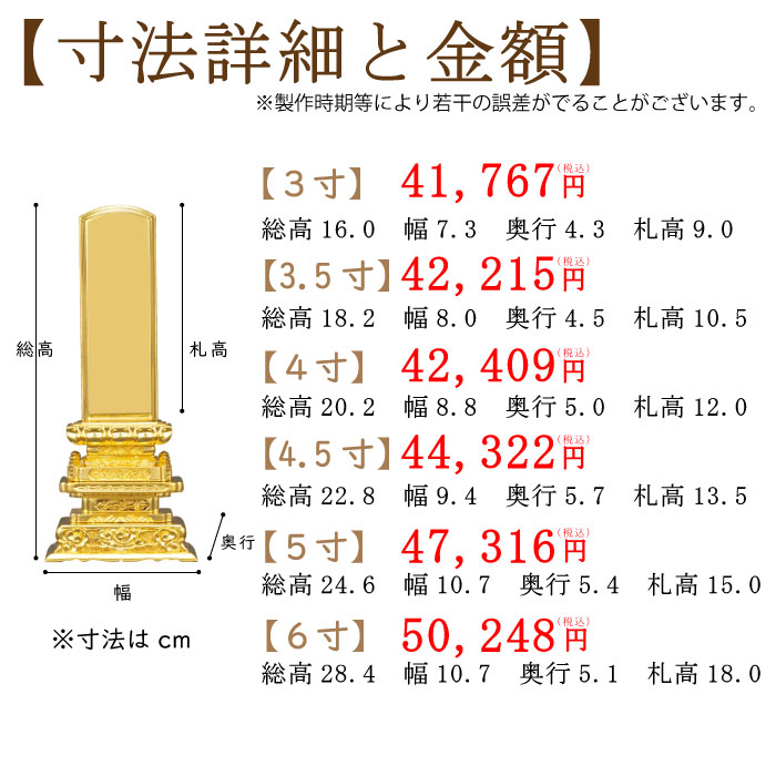 黒塗り位牌「総金五重座」のサイズと価格