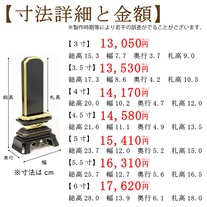 黒塗り位牌「角切葵」のサイズと価格