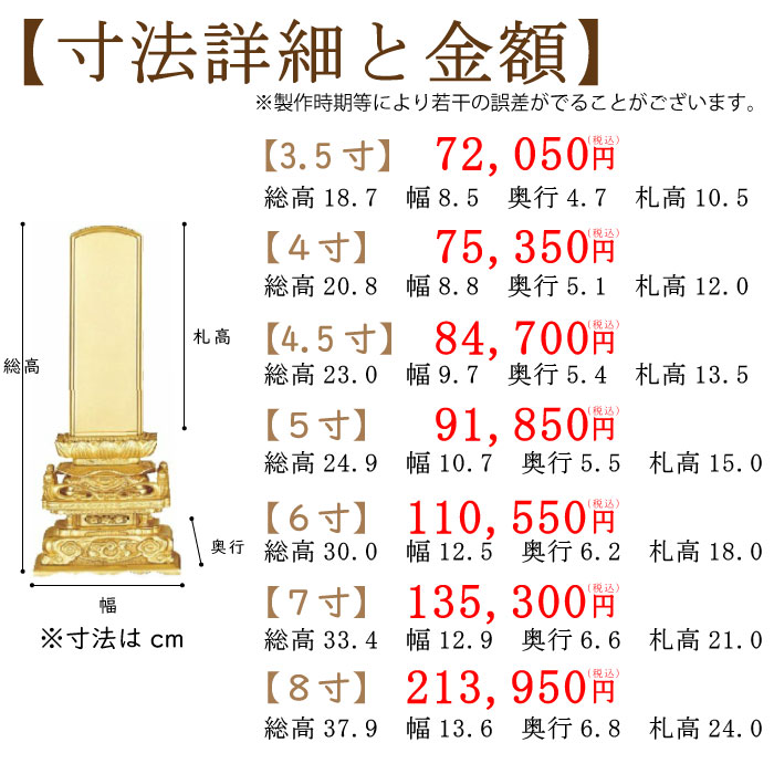 黒塗り位牌「総金 京型出高欄座」のサイズと価格