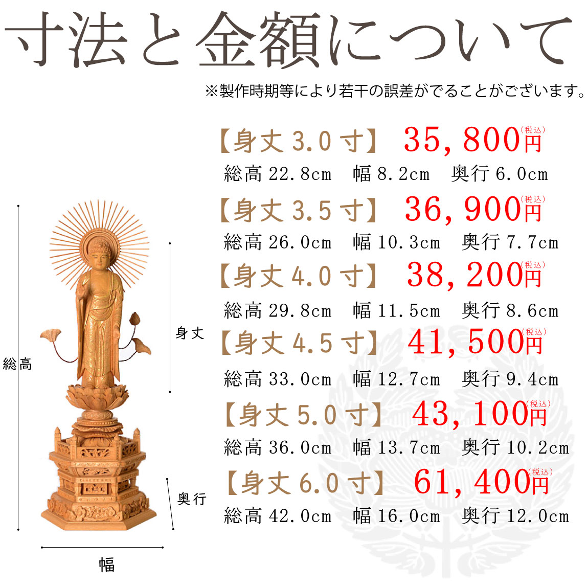 浄土真宗大谷派（東）】総楠木 阿弥陀如来像（六角台座） 位牌・過去帳